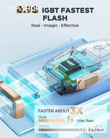 Ново IPL Лазерно Устройство за Премахване на Косми 3 в 1 Безболезнено, снимка 7 - Тримери - 49239288