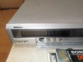SONY RDR-HX710 HDD/DVD RECORDER-ВНОС SWISS 2801262139, снимка 2