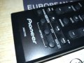 PIONEER AXD7706 AUDIO REMOTE 2506231739, снимка 2