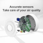 Нов Денонощен Монитор за Качество на Въздуха: WiFi, Аларми, Точност, снимка 7