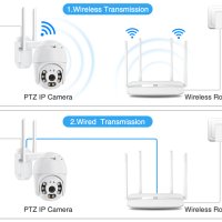 IP PTZ WiFi 3MP/2K външна охранителна камера, снимка 4 - IP камери - 41841340