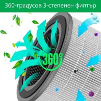 OBERON 520 WiFi (до 62 м2) - Пречиствател за въздух - тъмносив *Гаранция 2 години*Безплатна доставка, снимка 11 - Овлажнители и пречистватели за въздух - 41419552