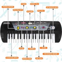 Музикален инструмент йоника с микрофон 37 клавиша, снимка 5 - Музикални играчки - 42151044