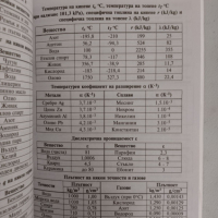 Справочник по физика и астрономия , снимка 5 - Енциклопедии, справочници - 44668236