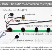 Nalbantov AMP 7S система за озвучаване на акордеон за вграждане, снимка 1 - Акордеони - 33573196