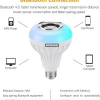 RGB диско лампа/крушка с Bluetooth колона LED , снимка 3 - Лед осветление - 41441151