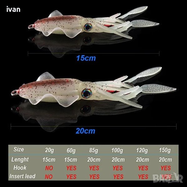 Изкуствена примамка силиконов октопод . 20 см. 85 грама, светеща в тъмна вода , снимка 1
