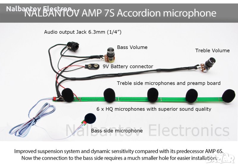 Nalbantov AMP 7S система за озвучаване на акордеон за вграждане, снимка 1