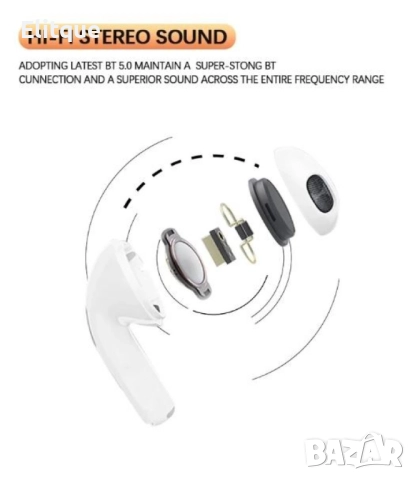 Безжични слушалки Pro 6 , снимка 3 - Слушалки, hands-free - 52906166