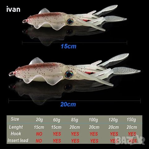 Изкуствена примамка силиконов октопод . 20 см. 85 грама, светеща в тъмна вода , снимка 1 - Такъми - 41393937