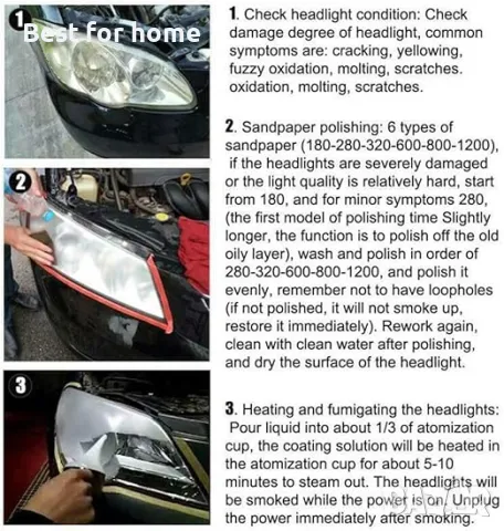 Система за полиране на фарове QKDS, снимка 5 - Аксесоари и консумативи - 49858365