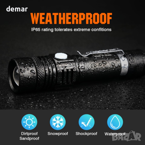 NAKCNM 2 броя мини LED фенерче, акумулаторно, 4 режима, джобна щипка, регулируем фокус, вкл. батерии, снимка 7 - Други - 44748172