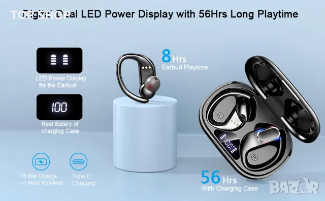 Rulafiss Q28 Безжичи слушалки, спортни Bluetooth 5.3, снимка 9 - Bluetooth слушалки - 48763578