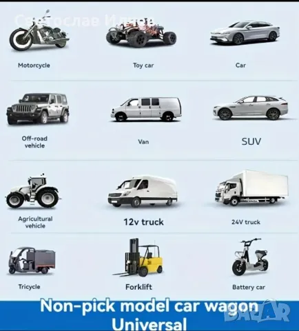 Интелигентно смарт Зарядно за акумулатор  12V/ 24V, снимка 7 - Друга електроника - 49524695