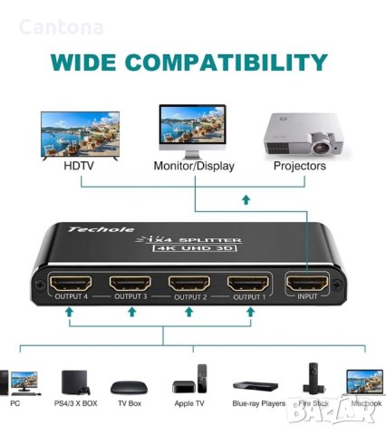 4K UHD 3D HDMI сплитер, 1 вход - 4 изхода,HDCP1.4, PS4,XBOX,PC, HS 104 BK, снимка 2 - Стойки, 3D очила, аксесоари - 40517129
