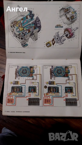 Ръководство за ВАЗ-2101 Жигула, снимка 4 - Колекции - 53487298