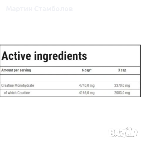 Trec Nutrition Creatine Micronized 200 Mesh | 400 капсули, снимка 2 - Хранителни добавки - 53025127