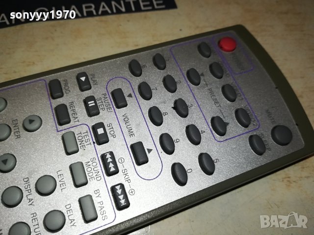 LG REMOTE CONTROL 2506231029, снимка 9 - Други - 41346592