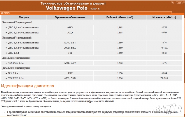 Volkswagen POLO IV(2001-2009)-Ръководство по обслужване, експлоатация и ремонт(на CD), снимка 2 - Специализирана литература - 36061434