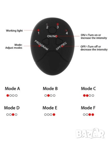 Електростимулатор за оформяне и стягане на дупе, снимка 4 - Фитнес уреди - 41746747