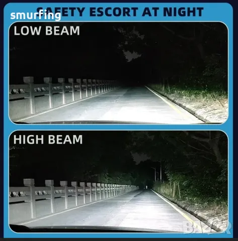 Диодни крушки H4 200W с вграден вентилатор LED, снимка 5 - Аксесоари и консумативи - 50160434