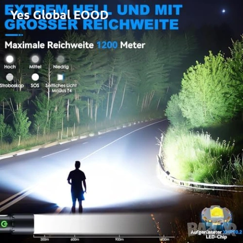 Акумулаторен LED фенер 60 000 лумена XHP90.2 IPX7, снимка 3 - Други инструменти - 53247601