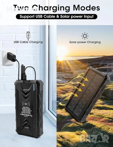 45W адаптер за променлив ток за лаптоп HP ProBook 640 650 G2 G3 G4 / 430 440 455 450 470 G3 G4 G5, снимка 2 - Друга електроника - 47628784