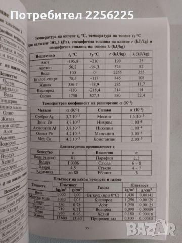 Справочник по физика и астрономия , снимка 5 - Енциклопедии, справочници - 44668236