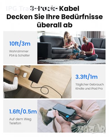 3.1A QC USB Type C кабел 0,5 и 3 метра с подсветка бързо зареждане, снимка 6 - USB кабели - 35776444