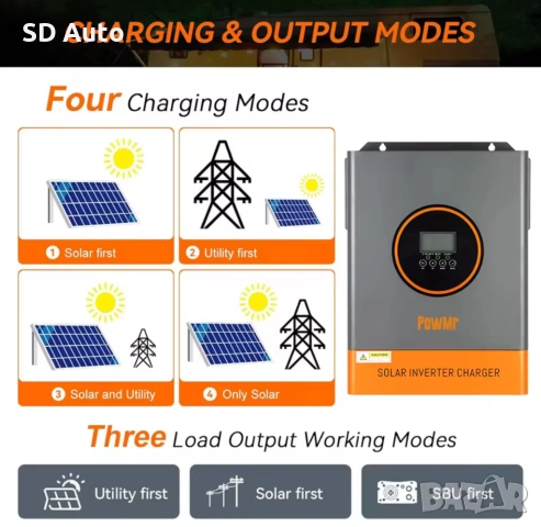 Хибриден инвертор Pow Mr - 2 Kw / 12V, снимка 7 - Други - 52190375
