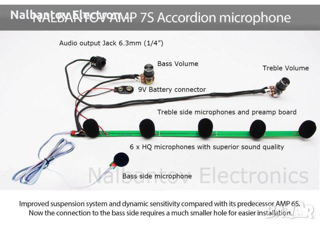 Nalbantov AMP 7S система за озвучаване на акордеон за вграждане, снимка 2 - Акордеони - 33573196