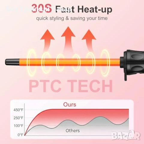 Нова Тънка маша 9мм за стегнати къдрици коса PTC 30сек 14 нива прическа, снимка 4 - Маши за коса - 53665605