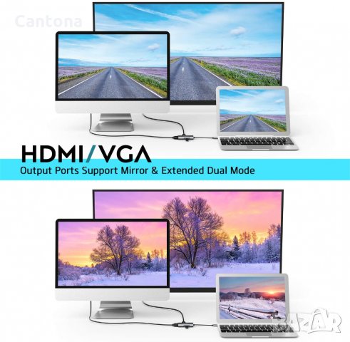 USB C хъб Manelord, VGA, 4K HDMI, двоен дисплей, 87W PD порт, USB 3.0, снимка 3 - Други - 35723486