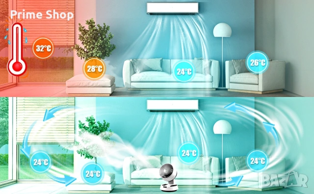 40W Настолен циркулационен вентилатор с дистанционно управление и осцилация, снимка 4 - Вентилатори - 53867827