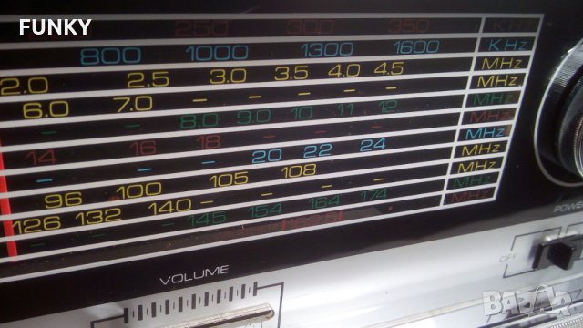 Audiosonic 25F2 World radio, снимка 7 - Радиокасетофони, транзистори - 34582133