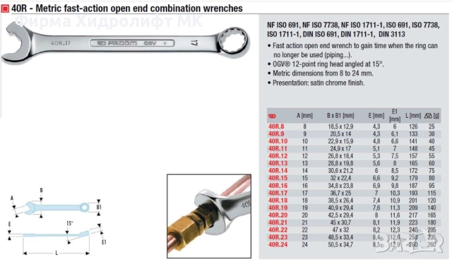 FACOM 40R Ключ звездогаечен бърз - различни размери и цени, снимка 4 - Ключове - 31754588