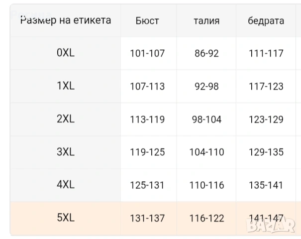 Дамска блуза с дълъг ръкав размер 5ХЛ, снимка 3 - Блузи с дълъг ръкав и пуловери - 53623579