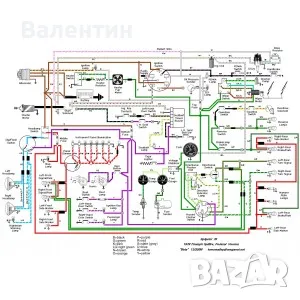 КАБЕЛ ДИАГРАМИ ЕЛЕКТРО СХЕМИ ЗА LEXIA 3 PEUGEOT & CITROEN