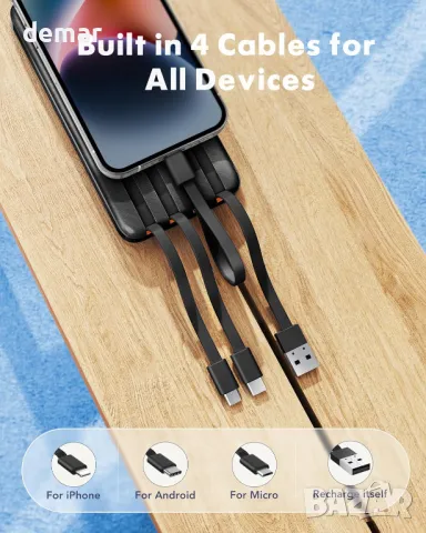 Външна батерия Charmast с 4 вградени кабела, 20000mAh бързо зареждане 20W PD QC, снимка 2 - Външни батерии - 49889653