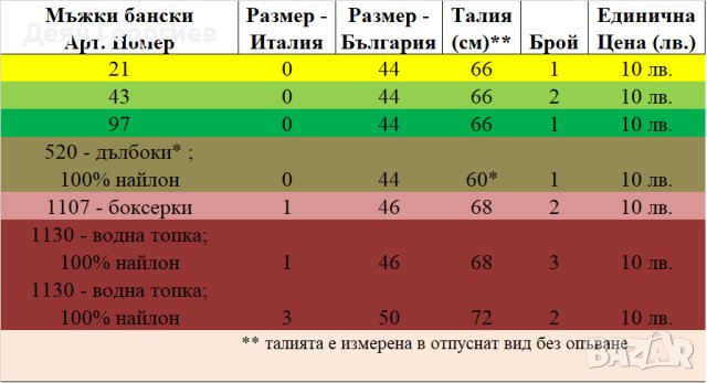 Плувна екипировка от Италия на страхотни цени, снимка 9 - Водни спортове - 4187465