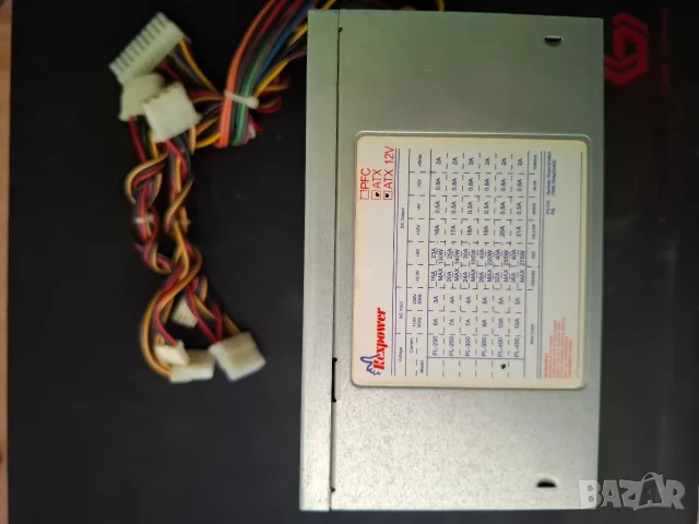 Rexpower PL-400 – компютърно захранване 400W - Тестван!