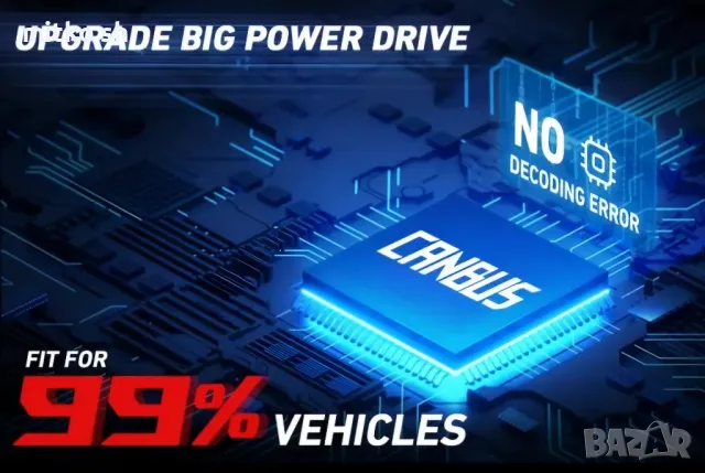 H7, H1,H4, 9005 Led автомобилни крушки, снимка 7 - Аксесоари и консумативи - 49578729