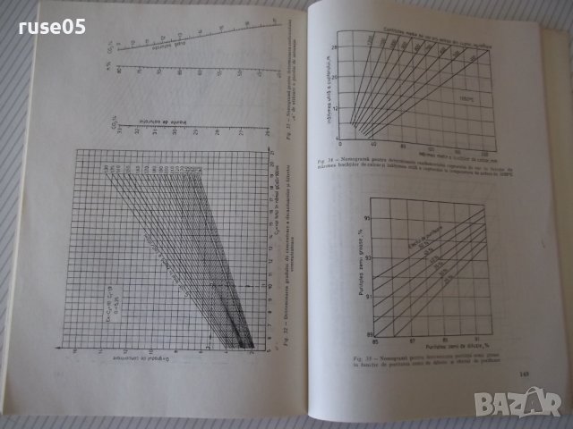 Книга "Memorator pentru industria zahărului-A.Lucian"-172стр, снимка 9 - Специализирана литература - 40451335