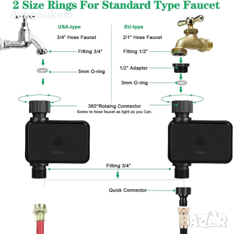 WiFi таймер за градинско напояване, с приложение и Bluetooth, снимка 5 - Напояване - 53333572