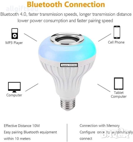 RGB диско лампа/крушка с Bluetooth колона LED , снимка 3 - Лед осветление - 41441151