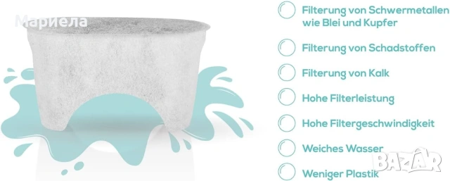 Комплект за пълнене на воден филтър Yucona, снимка 4 - Други стоки за дома - 53592012