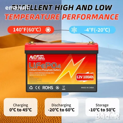 LiFePO4 12V 24V 36V 48V 6-300A UPS POWER BANK Aкумулатор кемпер солар, снимка 5 - Други машини и части - 45251978