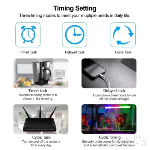 Bluetooth+ WiFi Smart Контакт с Вграден Електромер eWeLink APP Контрол Приложение на Смартфон/Таблет, снимка 3 - Смарт гривни - 48155902