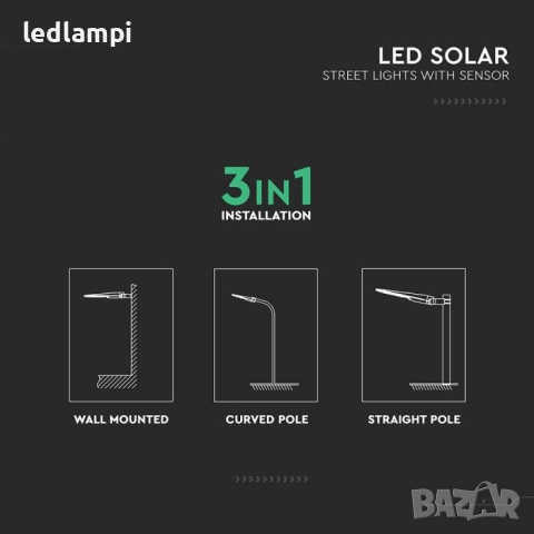 Соларнo LED Улично Тяло 20W Сензор CCT 3в1, снимка 10 - Соларни лампи - 47435698