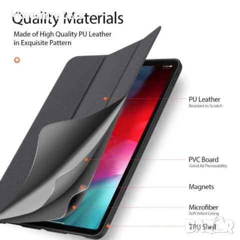Apple iPad Air 11 2024 DUX DUCIS Кожен Калъф и Протектор, снимка 8 - Калъфи, кейсове - 51117904